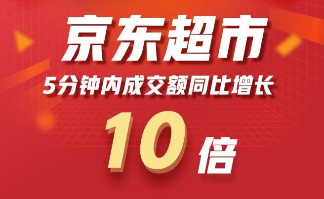 廣東水果貨架定制：京東超市雙11前5分鐘成交額同比增長10倍