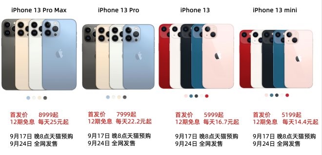 佛山超市果蔬貨架定制：iPhone 13全系新品天貓首發(fā)，9月17日率先開啟預(yù)售